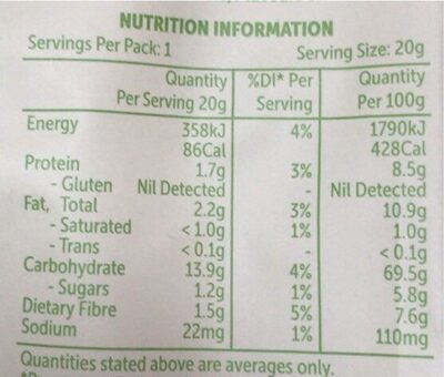 Sweet and Salty Air Popped Corn nutrition facts table