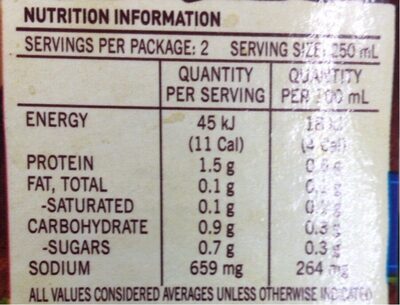 Campbell Real stock fish 500ml nutrition facts table