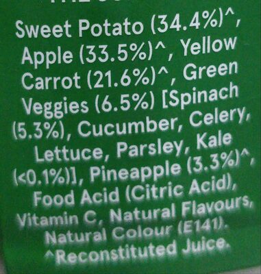 Healthy greens ingredients label