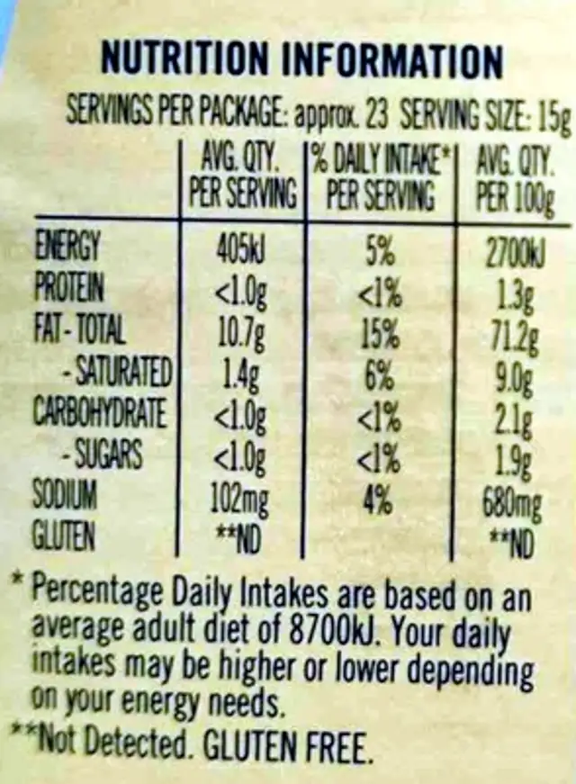 Free Range Egg Mayonaise nutrition facts table