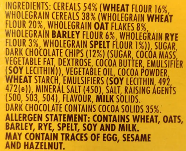 Chocolate ingredients label