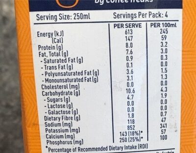 Barista Soy Milk nutrition facts table