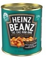 beans