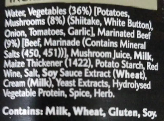 Steak and Mushroom ingredients label
