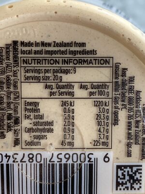 Creamy Chipotle Dip nutrition facts table