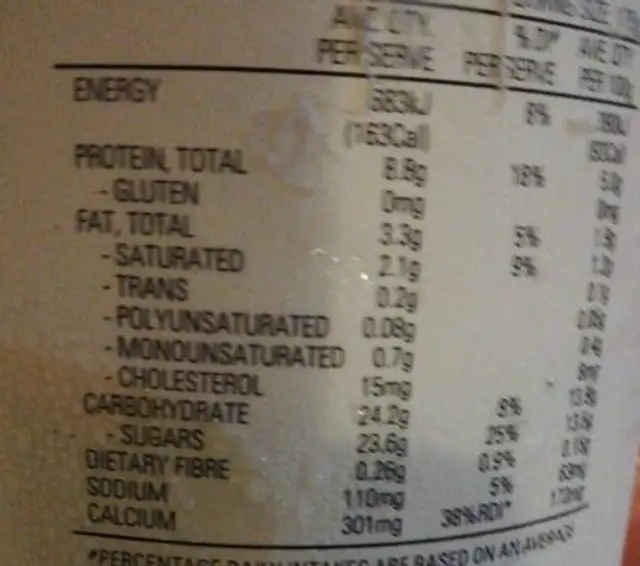 Yoplait real fruit strawberry nutrition facts table