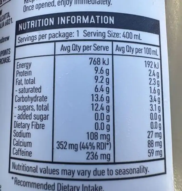 Brazil Coffee Cerrado nutrition facts table