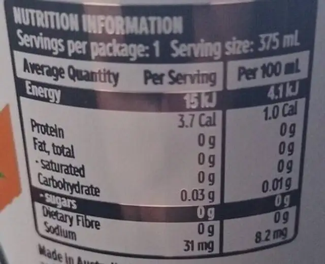 Kirks nutrition facts table