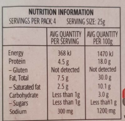 Natural salami nutrition facts table