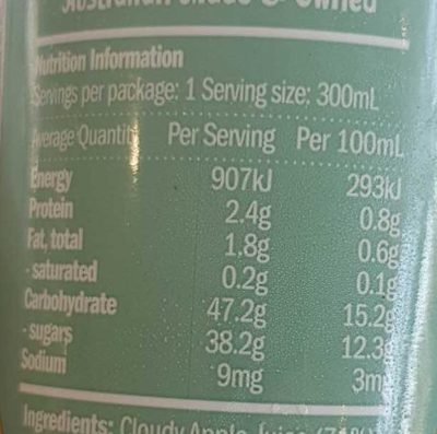 Breakfast Smoothie nutrition facts table