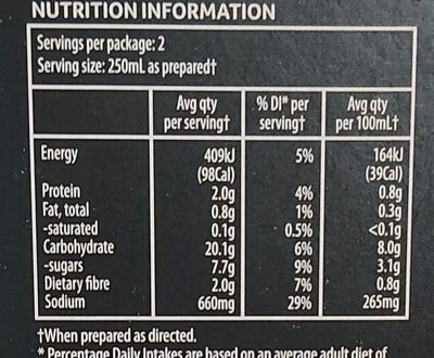 Soup Sensations Mexican Tomato and Corn nutrition facts table