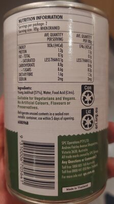 Green jackfruit nutrition facts table