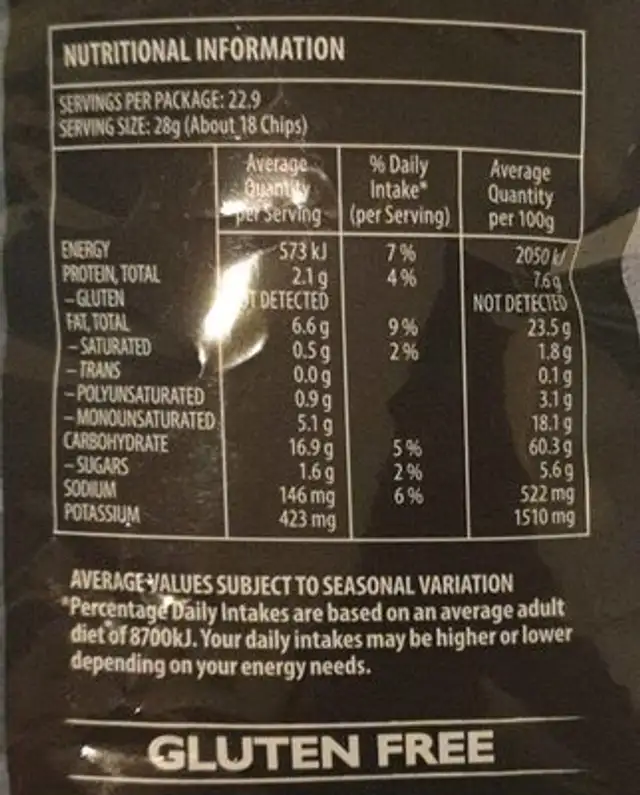 Honey soy Chicken Potato Chips nutrition facts table