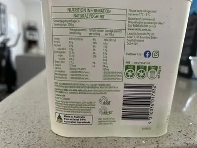 Natural Yoghurt ingredients label