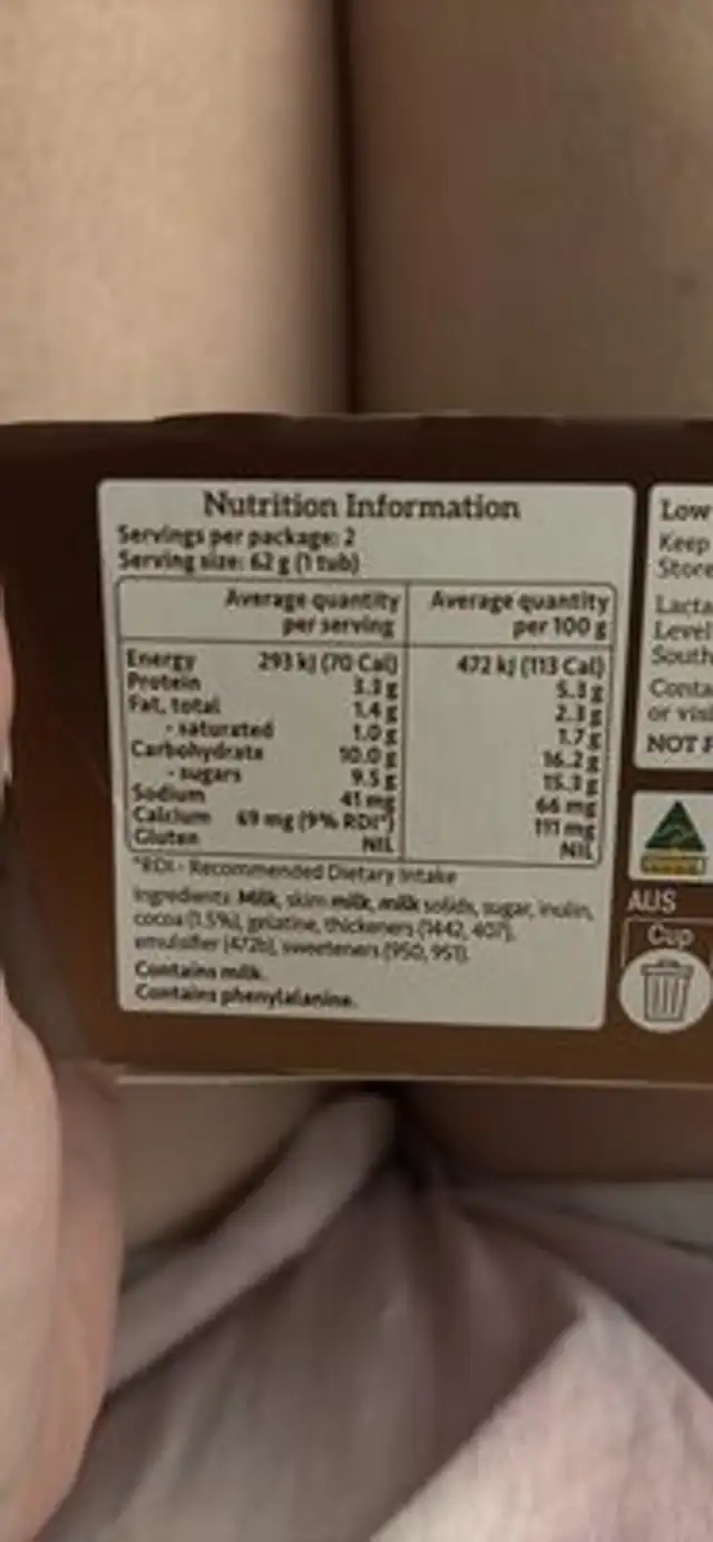 Low fat chocolate mousse nutrition facts table