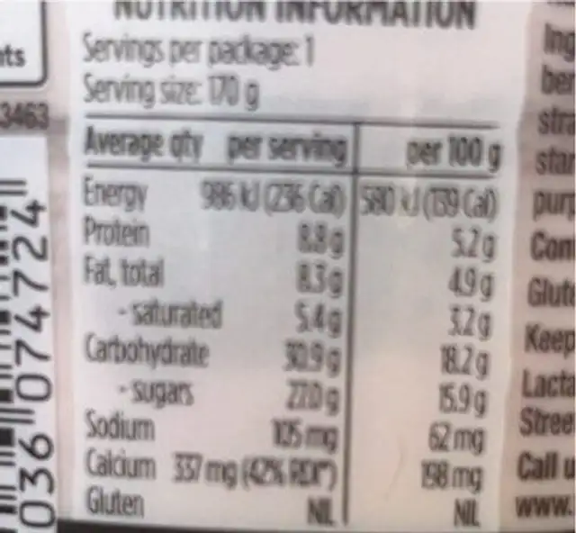 the creamery mixed berries and cream nutrition facts table
