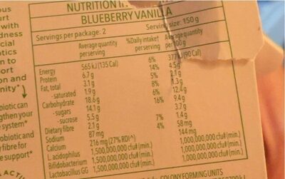 blueberry vanilla yoghurt nutrition facts table