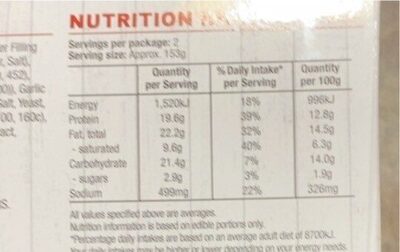 Premium Chicken Breast Kyivs Garlic Butter nutrition facts table