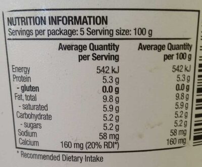 greek style all natural yogurt nutrition facts table