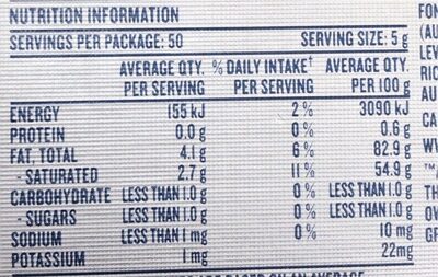 Pure butter nutrition facts table