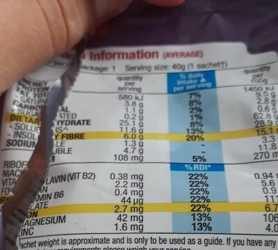 sultana bran nutrition facts table