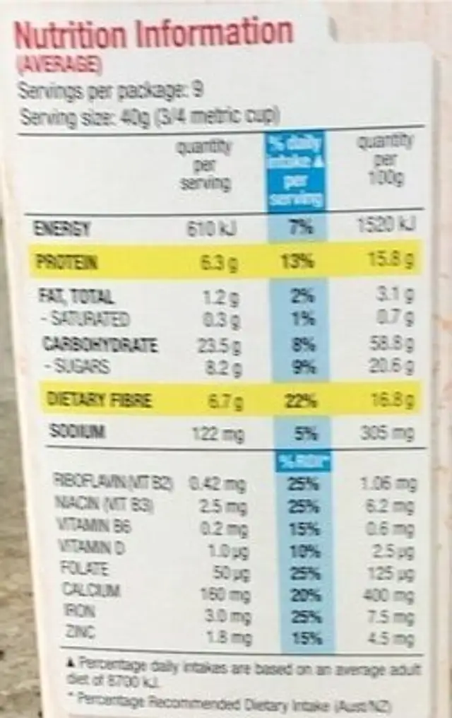 Special K High fibre nutrition facts table