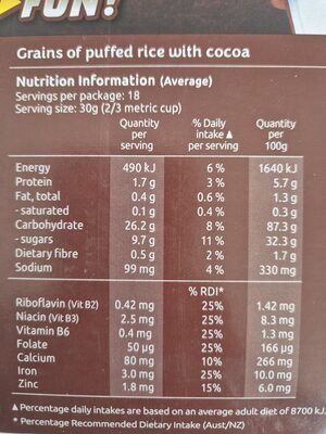 Coco Pops nutrition facts table