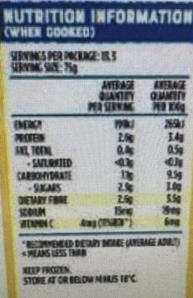 Carrot, peas and corn nutrition facts table