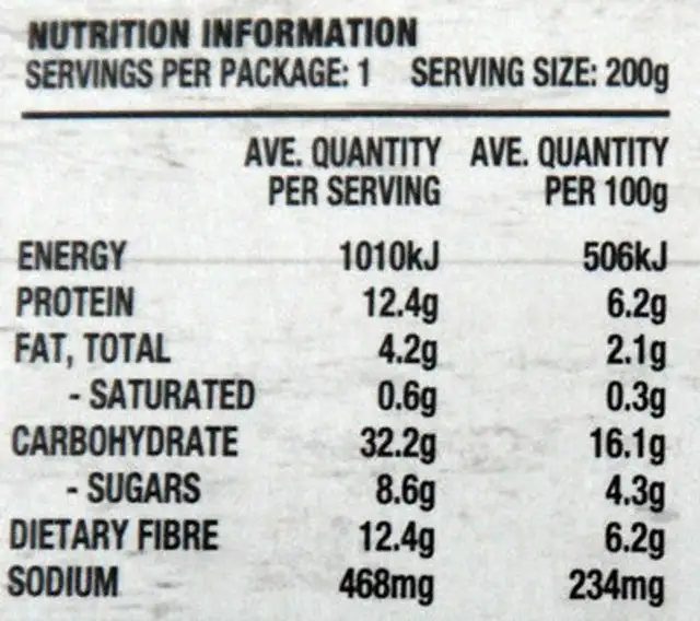 Red Kidney Bean Salad nutrition facts table