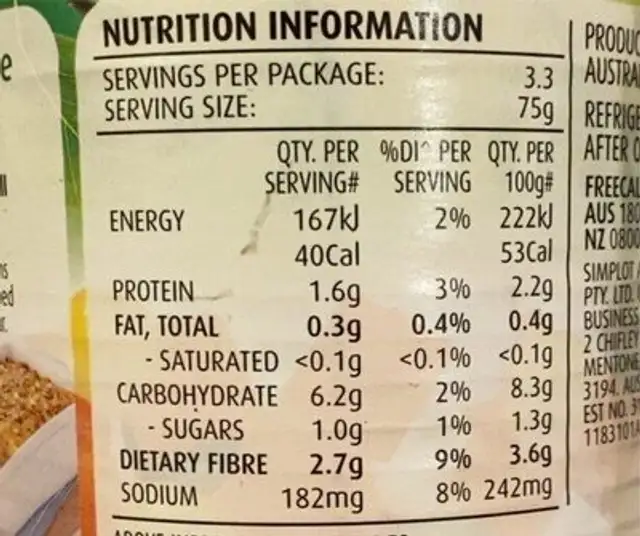 Mixed Vegetables nutrition facts table