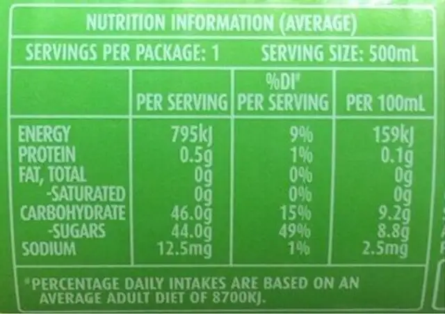 Orange a nutrition facts table