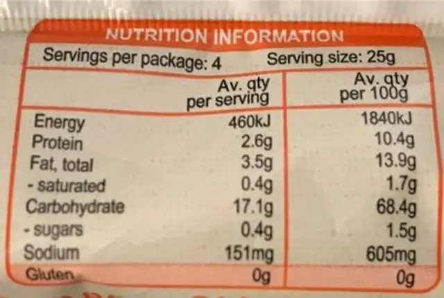 Fantastic R / CRK Sesame nutrition facts table