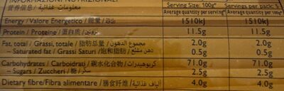 Fettuccine 12 nutrition facts table