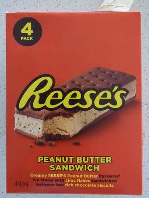 Peanut Butter Sandwich