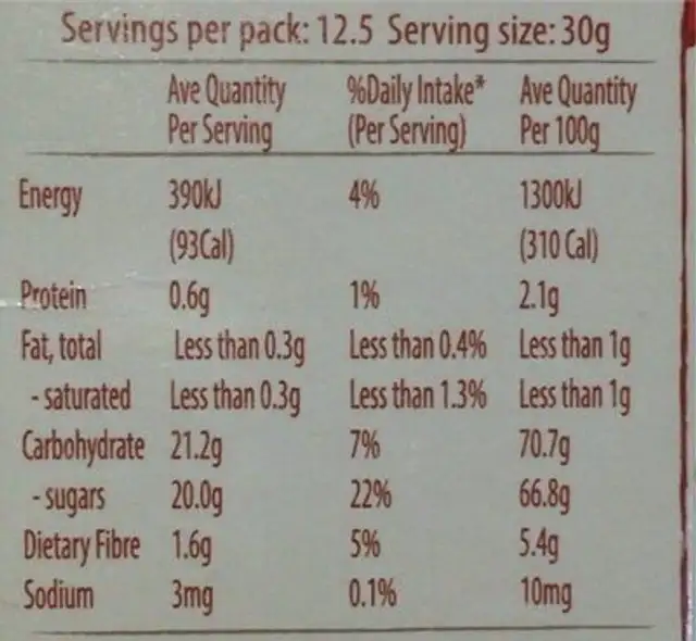 Mixed fruit nutrition facts table
