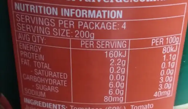 Diced Tomatos nutrition facts table