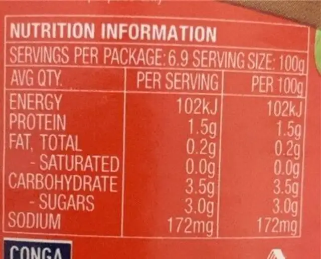 Unknown nutrition facts table
