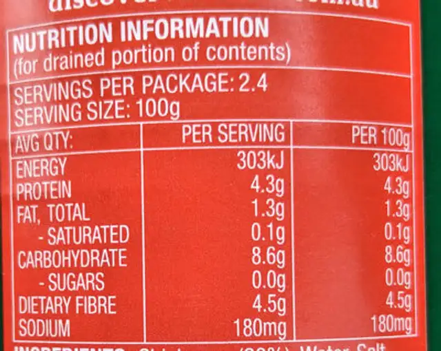 Chickpeas nutrition facts table