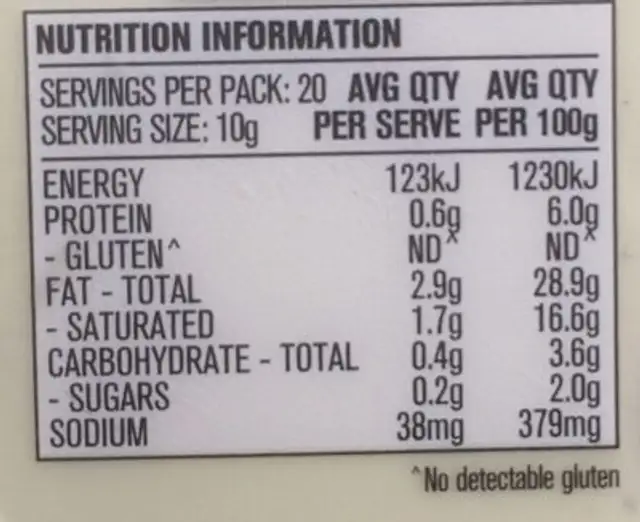 BL-CL/DIP AVOCADO nutrition facts table