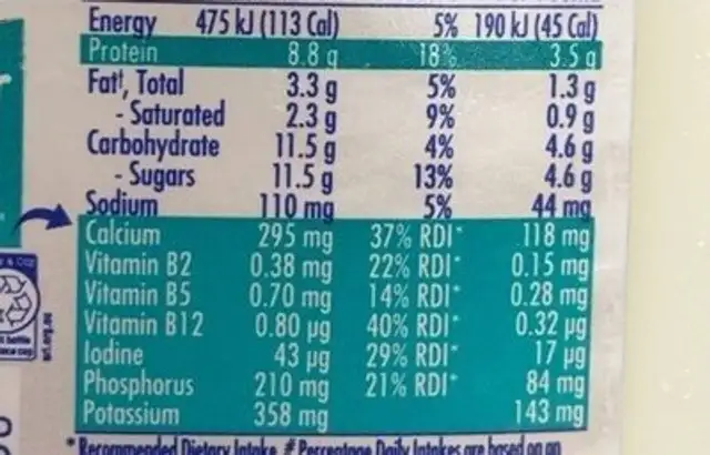 Hi-lo milk nutrition facts table