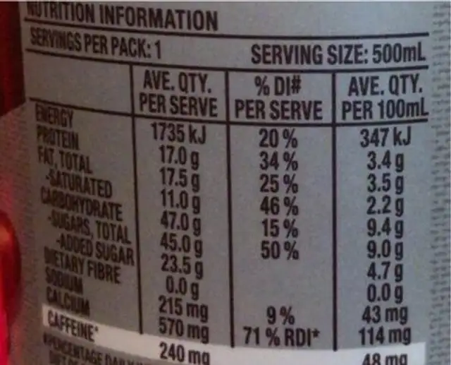 Triple Esspresso nutrition facts table