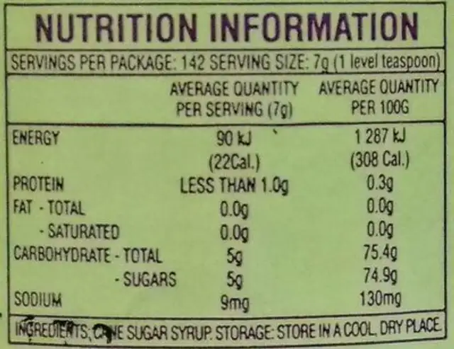 Golden syrup nutrition facts table