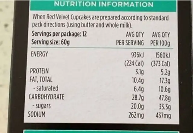 Red velvet cupcakes nutrition facts table