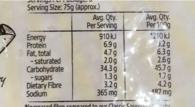 Whole meal large wraps nutrition facts table