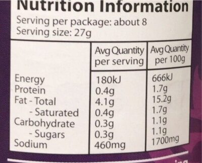 Panaeng curry paste nutrition facts table