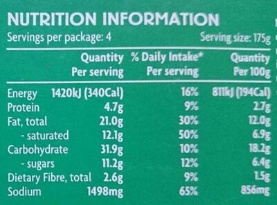 Panang curry meal kit nutrition facts table