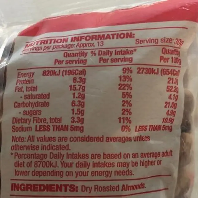 Australian Almonds nutrition facts table