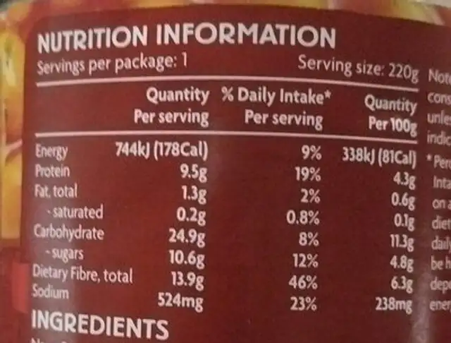 Baked beans in tomato sauce nutrition facts table