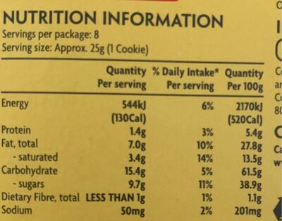 Cookies crumbles nutrition facts table