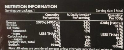 Mexican Style Chilli Beef nutrition facts table